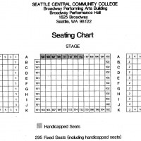 BPH Seating Chart